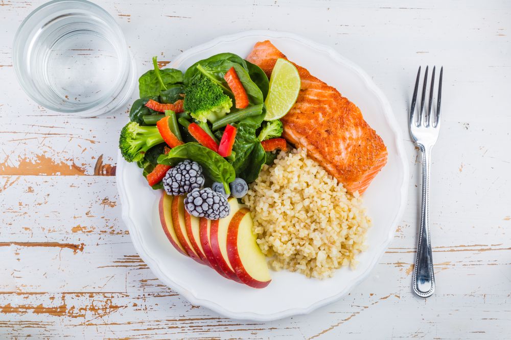 From Fork to Fit: The Role of Portion Control in Managing Your Weight, by  BalancePro