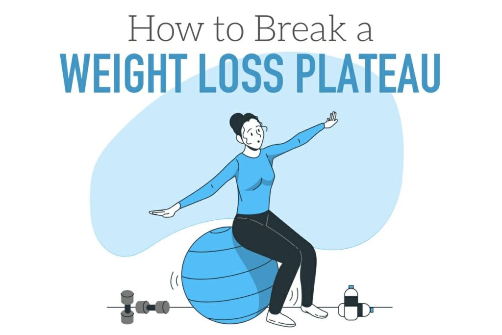Busting Weight Loss Plateaus: Strategies for Overcoming Diet-Related Obstacles in Obesity Management