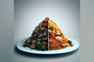 Balancing Act: Mastering Portion Control for Weight Management