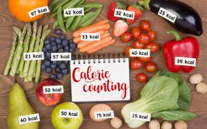 Calorie Counting vs. Food Quality: Debunking Diet Myths in Obesity Management